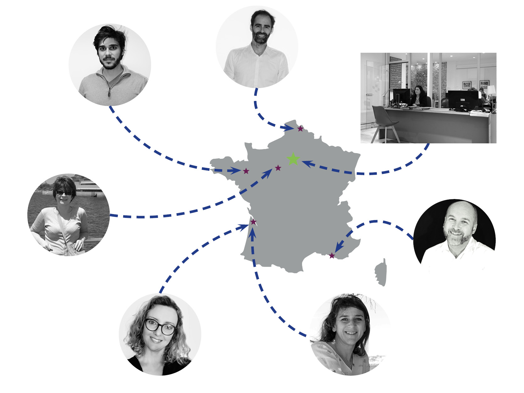 Agence de voyage à domicile avec Monde Authentique